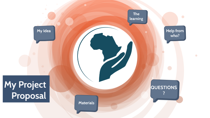 Project Proposal by Emma Hanley on Prezi