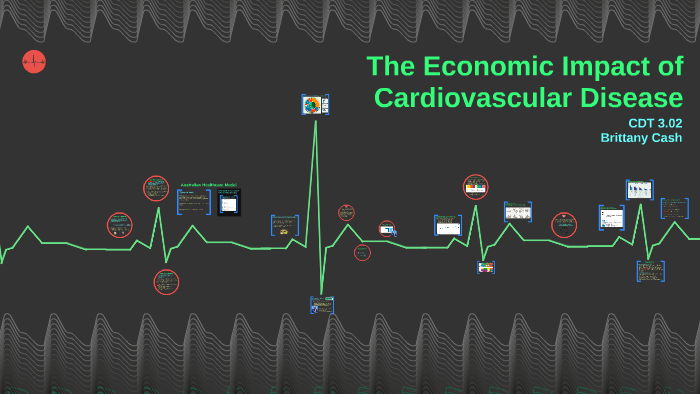 The Economic Impact of Cardiovascular Disease by brittany cash on Prezi