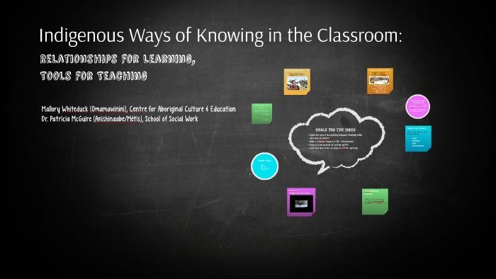 Indigenous Ways of Knowing in the Classroom by Mallory Whiteduck on Prezi
