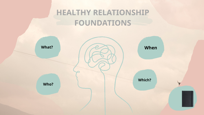 Healthy Relationship Foundations by Olivia Gizzi on Prezi