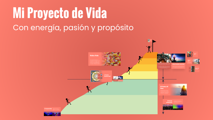 Mi Proyecto de Vida by Alejandra Figueroa on Prezi