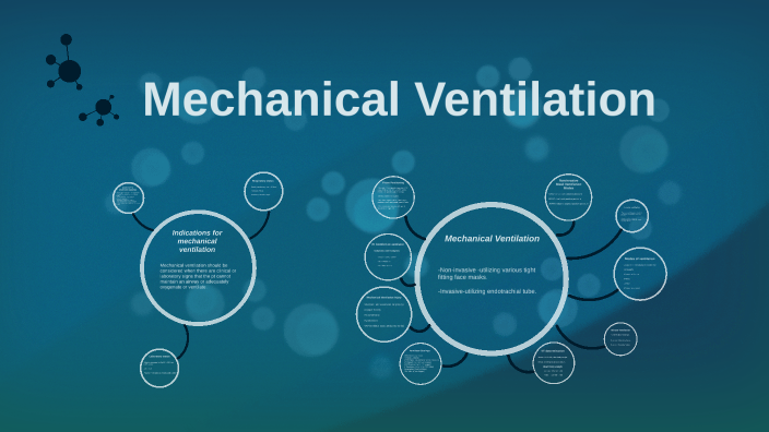 Mechanical Ventilation by Big Bois (and girls) on Prezi