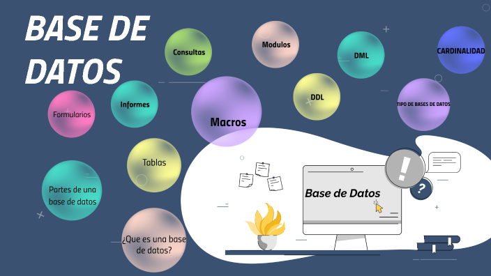 Base de Datos by Sonia Perez on Prezi