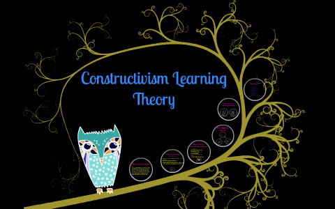 Constructivism Learning Theory by on Prezi