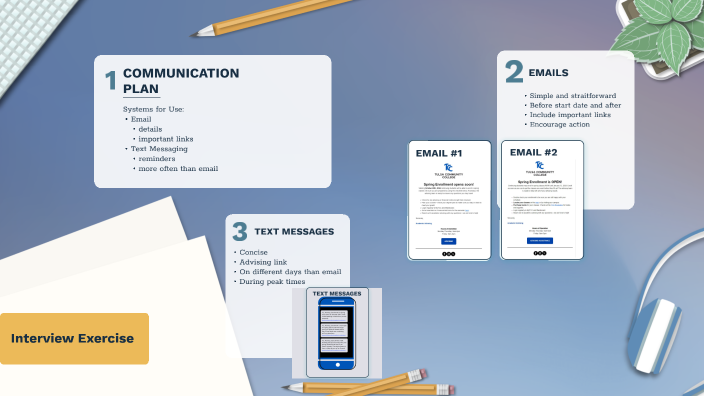 Interview Exercise by Samantha Kennedy on Prezi