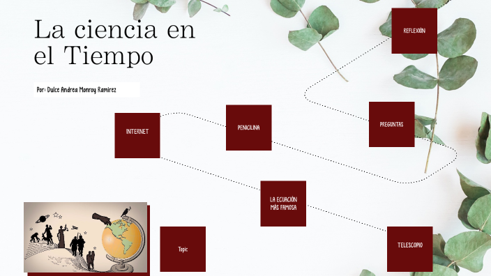 La ciencia en el tiempo by DULCE ANDREA MONROY RAMIREZ on Prezi