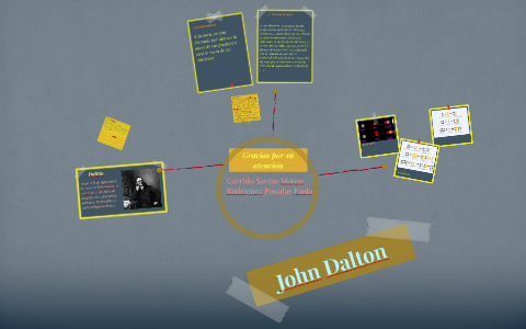 Teoria Atómica de Dalton by Paola Rodríguez on Prezi