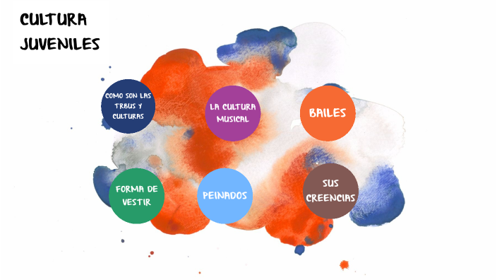 CULTURAS JUVENILES by Samantha Nieto on Prezi
