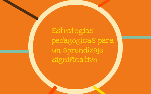 Estrategias Para El Aprendizaje Significativo By Margoth Ramirez On Prezi