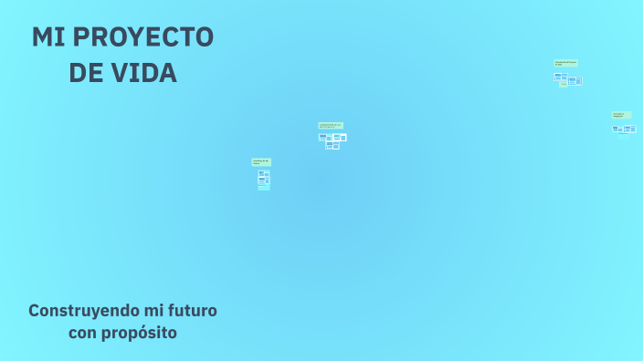 MI PROYECTO DE VIDA by ANGEL MAMANI on Prezi