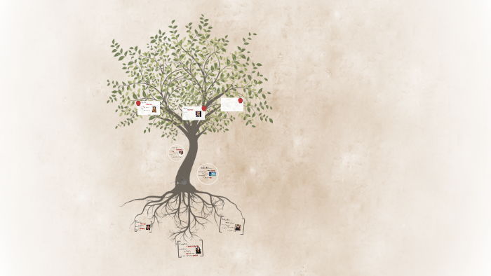 My Family Tree by Eduardo Gomez on Prezi