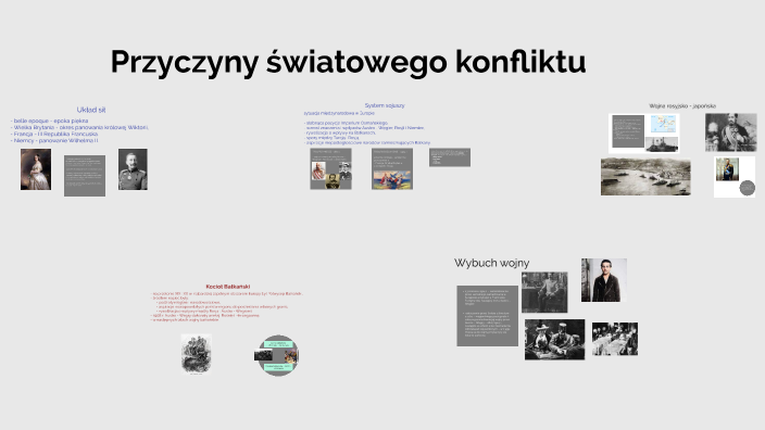 Przyczyny światowego konfliktu. by Oliwia Nazwisko on Prezi