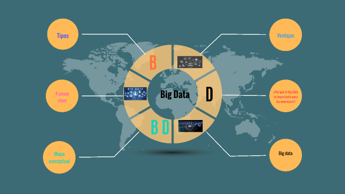 big data by Ana Campuez on Prezi
