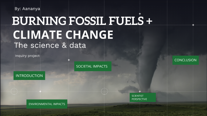 Burning fossil fuels and climate change by Aananya Chopra on Prezi