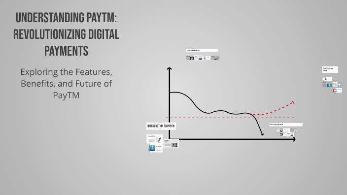 Understanding PayTM: Revolutionizing Digital Payments by Kumar N on Prezi
