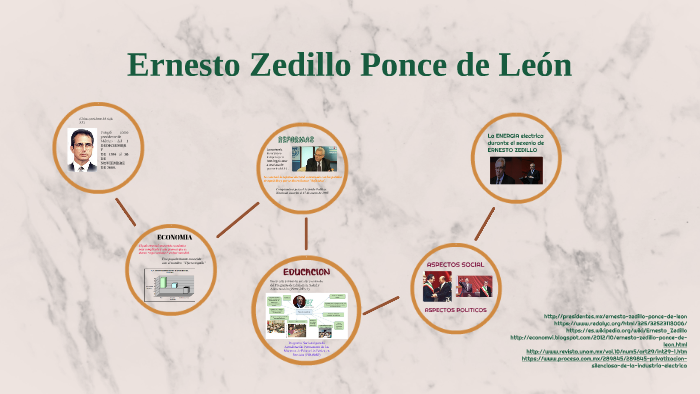 Ernesto Zedillo Ponce de León by Michel Montero Ortiz on Prezi