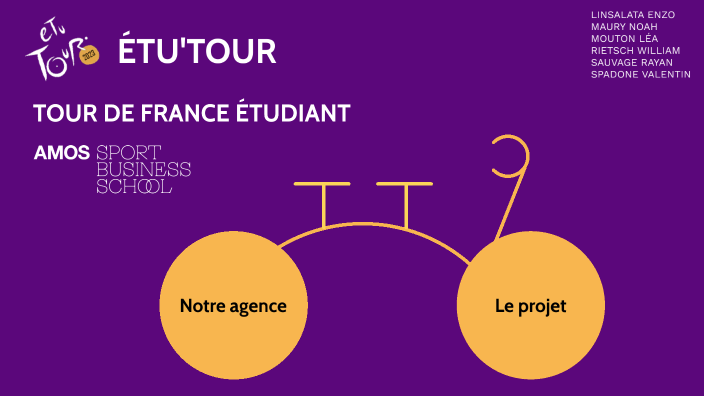 Etu'Tour by Lea MOUTON on Prezi