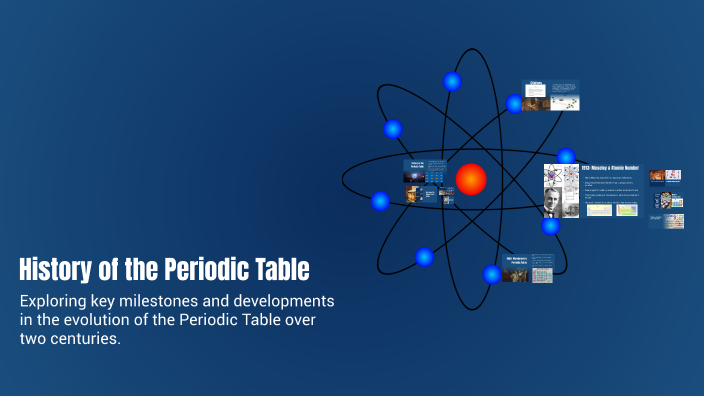 History of the Periodic Table by Ibrahim Haye on Prezi