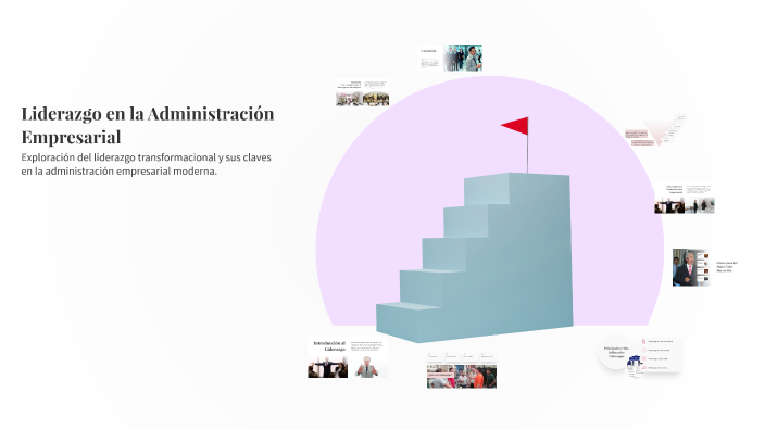 Liderazgo en la Administración Empresarial by Carlos Ojeda on Prezi