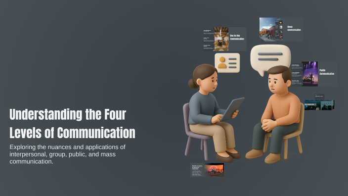 Understanding the Four Levels of Communication by Rumple on Prezi