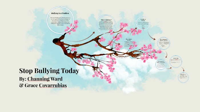 Bullying Project by Grace Covarrubias on Prezi