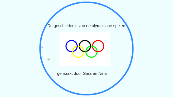 De geschiedenis van de olympische spelen by nina bennink on Prezi