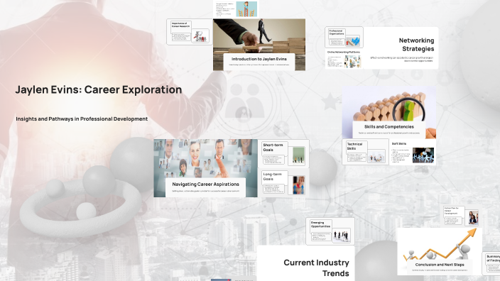Jaylen Evins: Career Exploration by Jaylen Evins on Prezi