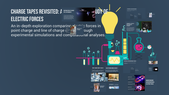 Charge Tapes Revisited: A Comparative Study of Electric Forces by jordi ...
