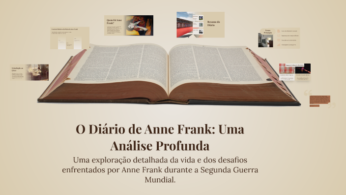 O Diário de Anne Frank: Uma Análise Profunda by Afonso Afo on Prezi