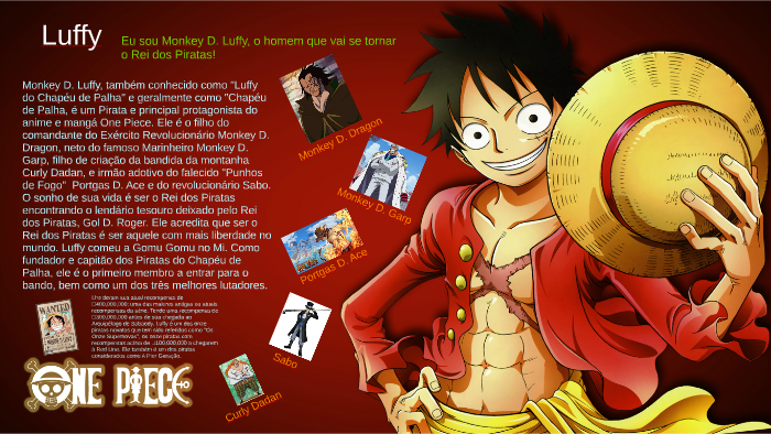 Luffy icon  Manga, Tendencias