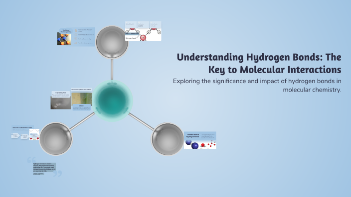 Understanding Hydrogen Bonds: The Key to Molecular Interactions by Isai ...