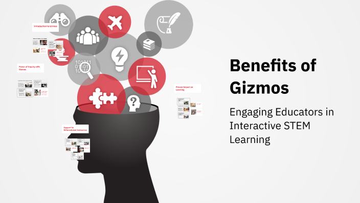 Benefits of Gizmos by Jacob Mostyn on Prezi