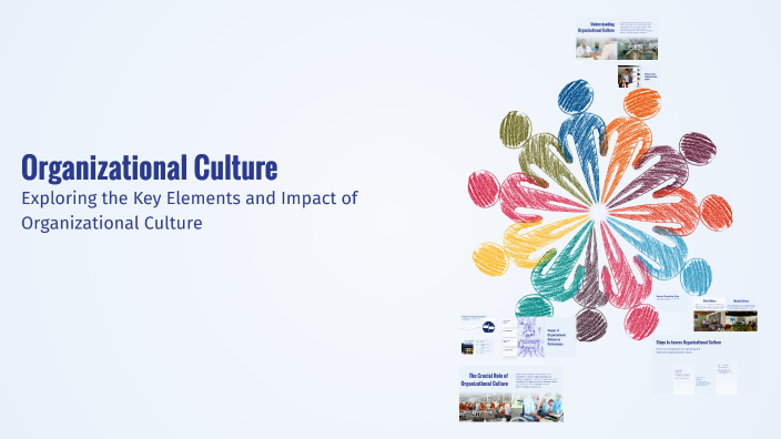 Organizational Culture by Paulo Costa on Prezi