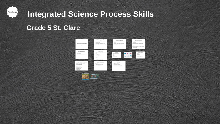 Integrated Science Process Skills by Angelo Mecares on Prezi