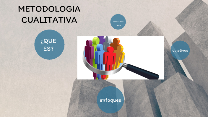 Caracteristicas De La Metodologia Cualitativa By Steven Analuisa On Prezi