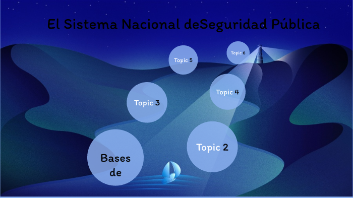 El sistema de seguridad Pública by Claudia Garcia on Prezi