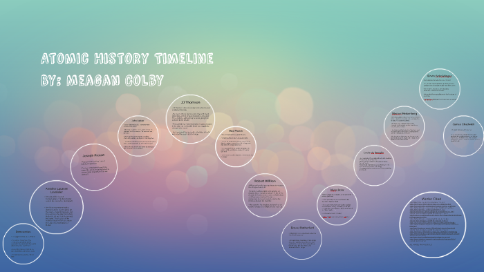 Atomic History Timeline by meagan nicole on Prezi