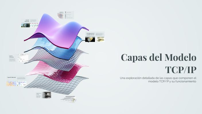 Capas del Modelo TCP/IP by Jhoel Peredo on Prezi