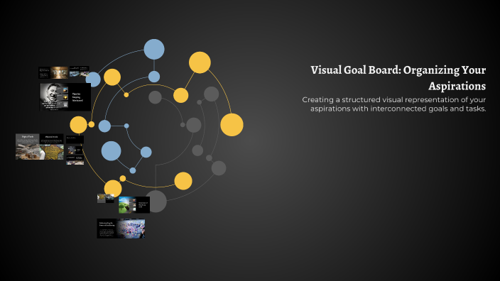 Visual Goal Board: Organizing Your Aspirations by Shawn Peyton on Prezi