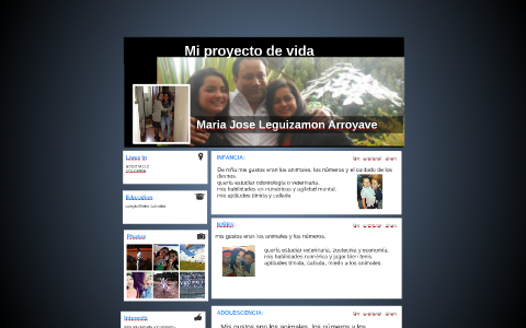 Mi proyecto de vida by Maria Jose Leguizamon Arroyave on Prezi
