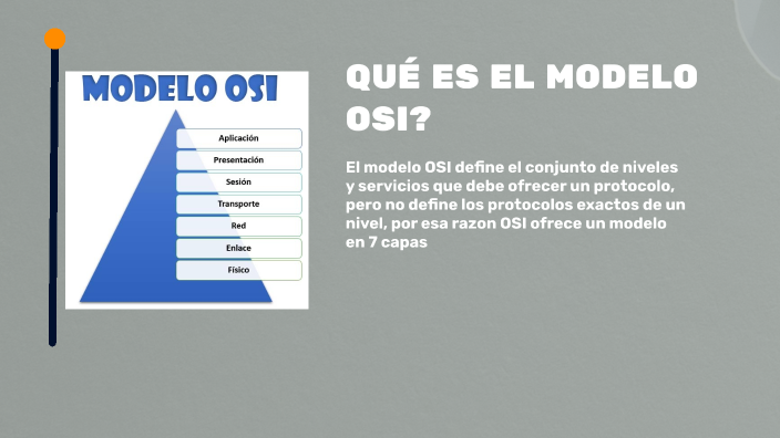 OSI by David Escobar on Prezi