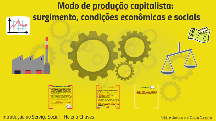 Modo de produção capitalista: surgimento, condições econômic by cassia ...