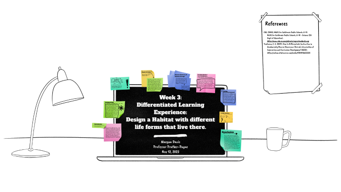 Week 3: Differentiated Learning Experience by Maegan Davis on Prezi