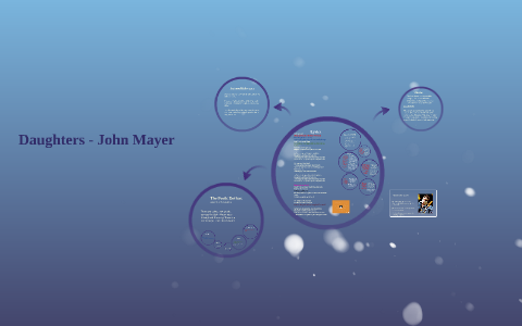 Daughters John Mayer By Nick Beazley On Prezi Next