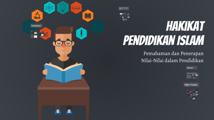 Hakikat Pendidikan Islam by Zaiyd bayid on Prezi
