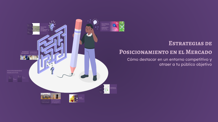 Estrategias de Posicionamiento en el Mercado by VIVIANA LÓPEZ MUNDO on ...