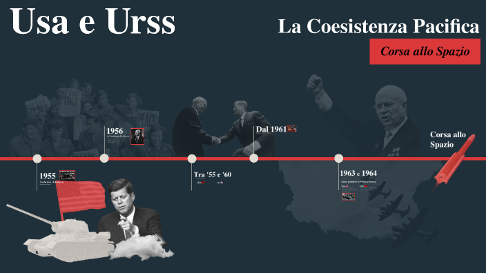Coesistenza Pacifica e Competizione per lo Spazio by nicolas champurney