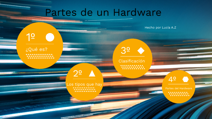Partes de un hardware by lucia Álvarez on Prezi