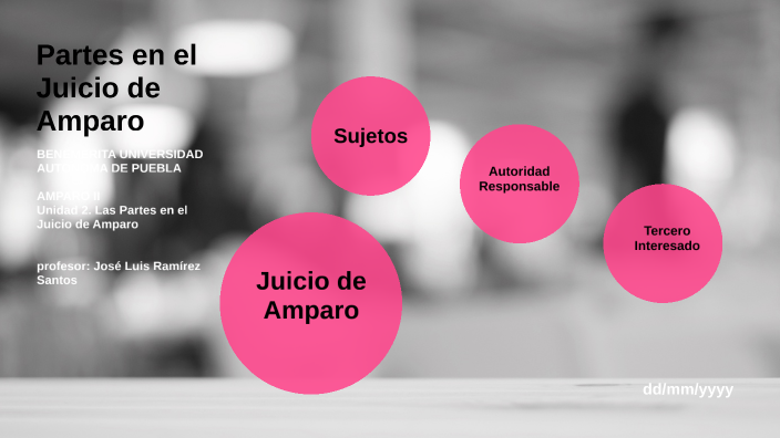 Partes en el Juicio de Amparo by on Prezi