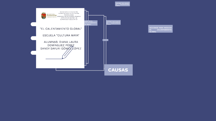 CALENTAMIENTO GLOBAL by Laura Mdz on Prezi